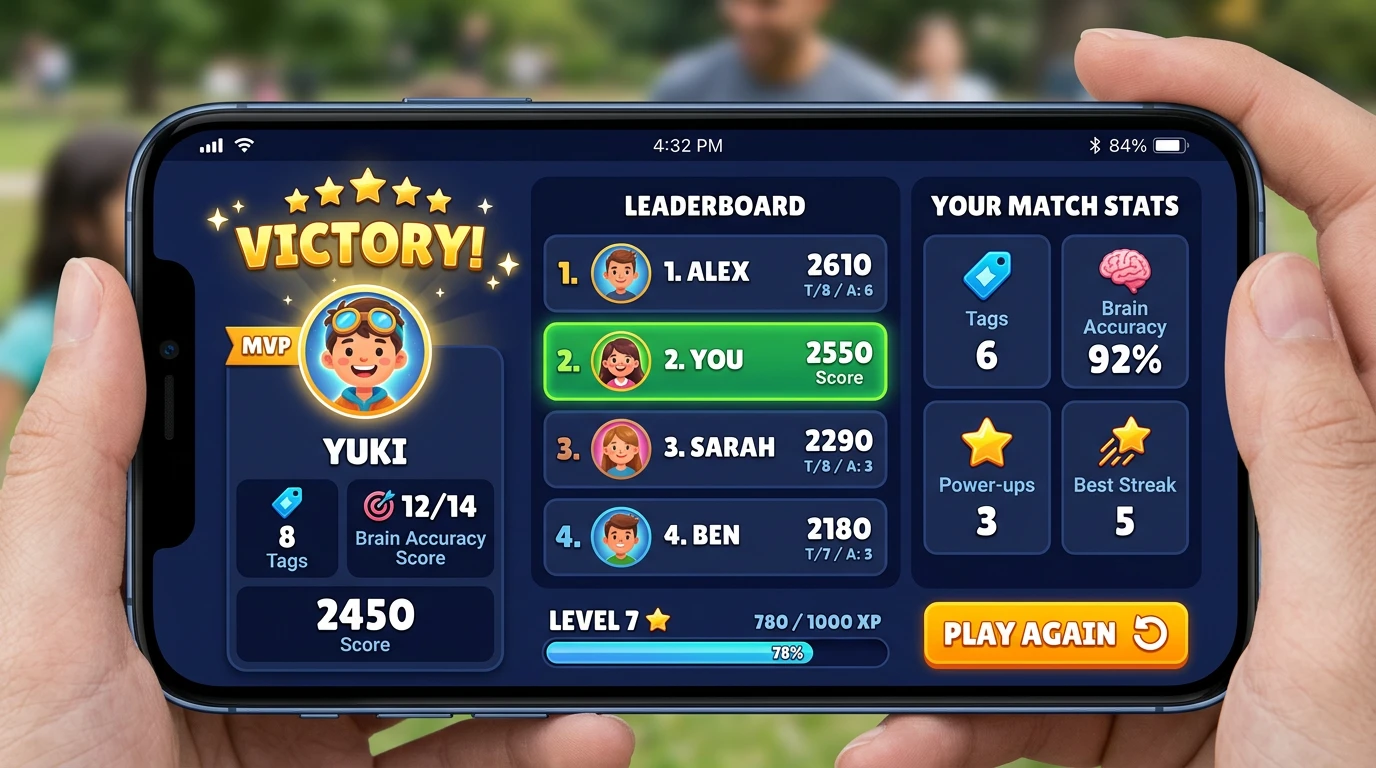 Post-game scoreboard with MVP, leaderboard, stats